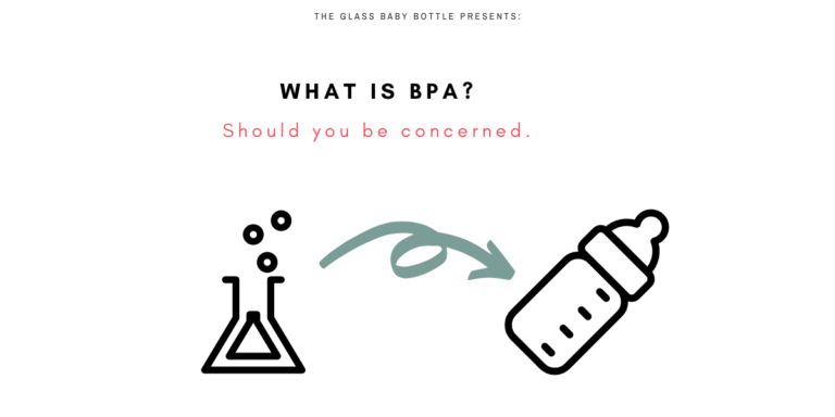 what is bpa